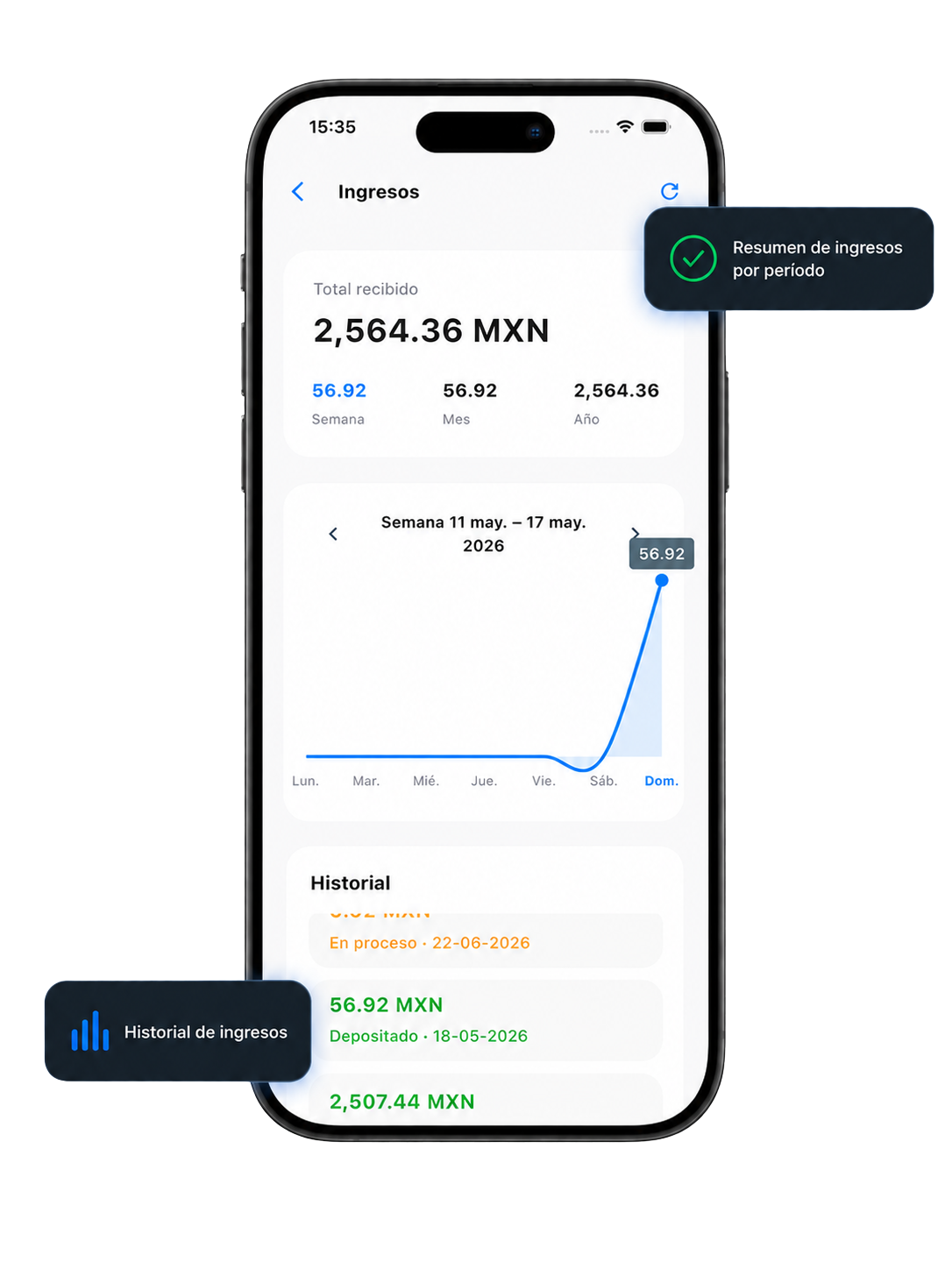 Vista de la app TipOn con pantalla de ingresos en MXN, resumen de ingresos por periodo e historial de ingresos